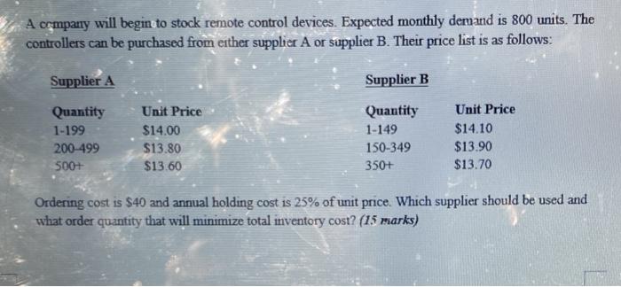 A company will begin to stock remote control