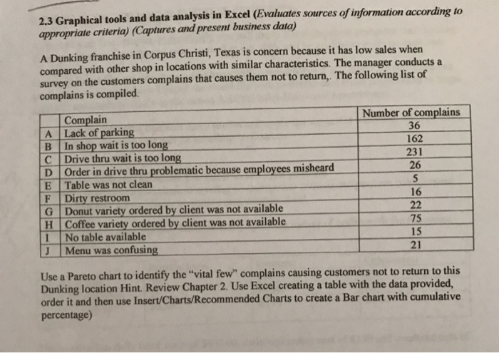 2.3 Graphical tools and data analysis in Excel