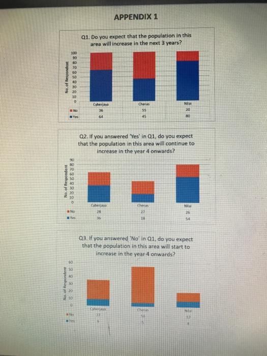 Assignment 1: Case Problem RT Property Management