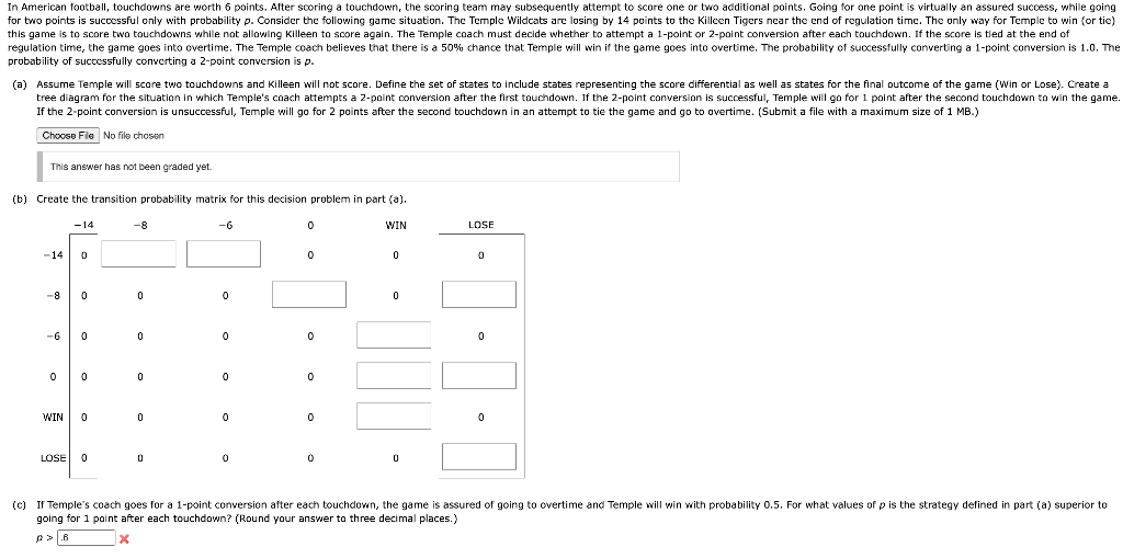probability of succossfully converting a 2-point