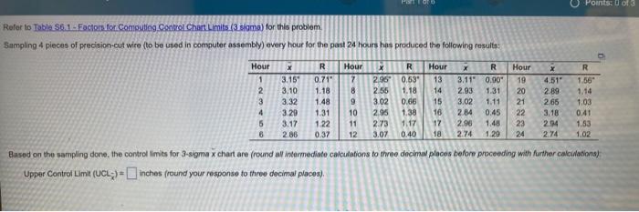 For A: Need UCL & LCL (3-sigma x chart) For B: