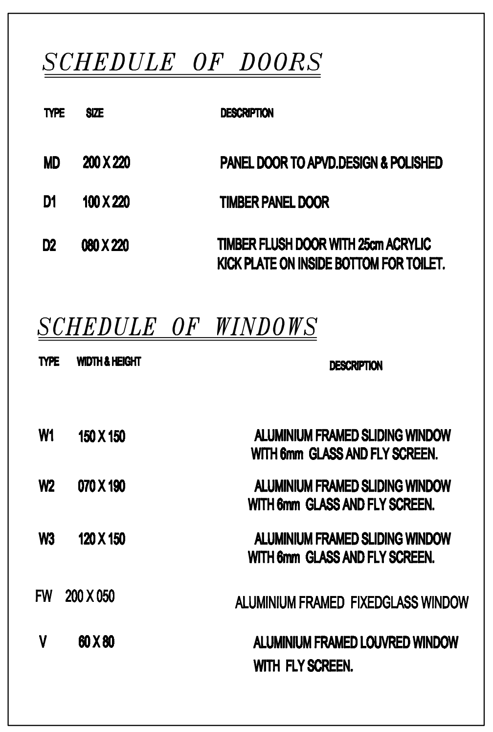 Draw a DETAILED Completed Work Breakdown