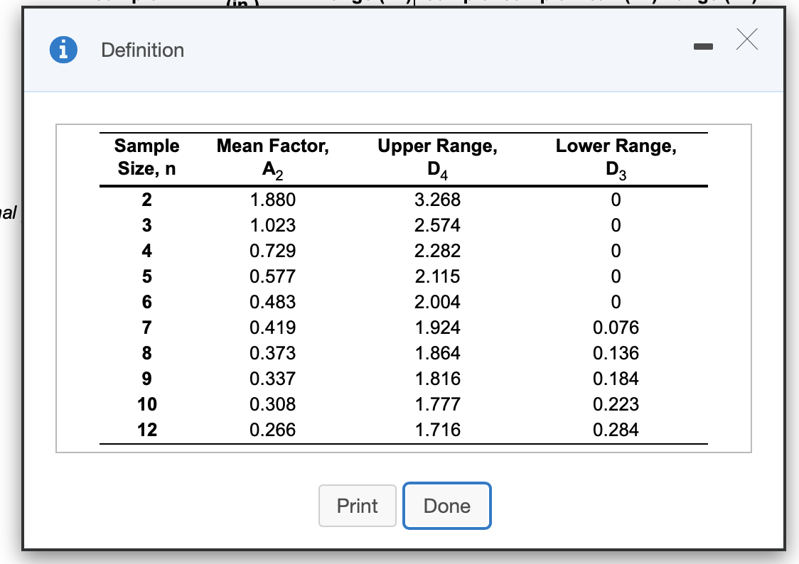 Refer to Table S6.1 - Factors for Computing