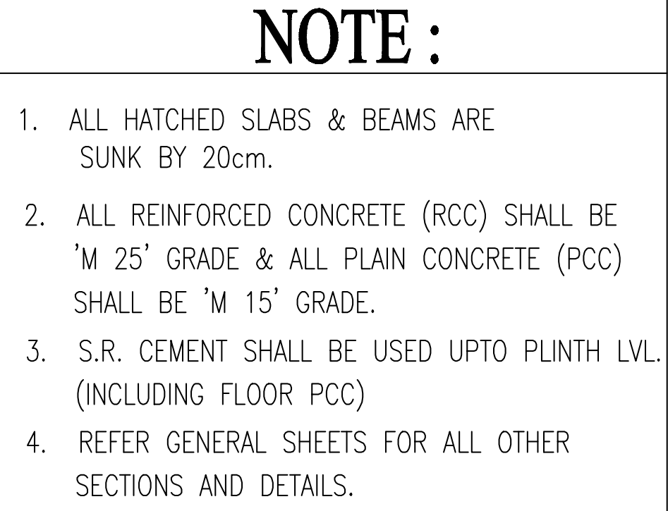 Draw a DETAILED Completed Work Breakdown