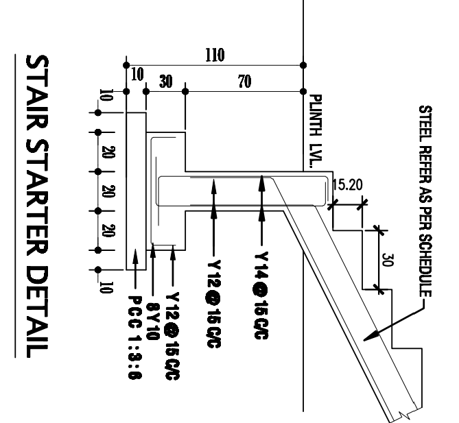 Draw a DETAILED Completed Work Breakdown