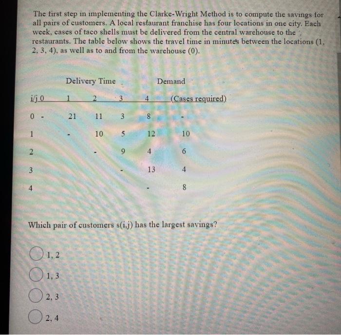 The first step in implementing the Clarke-Wright