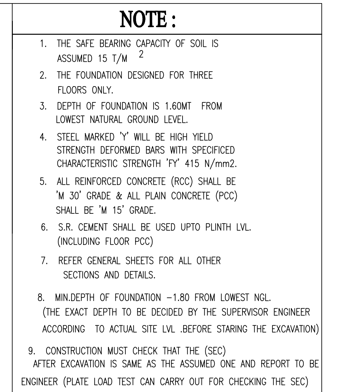 Draw a DETAILED Completed Work Breakdown