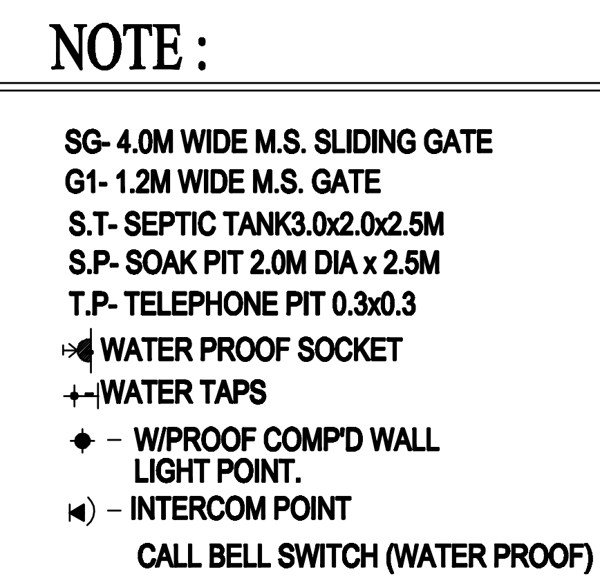 Draw a DETAILED Completed Work Breakdown