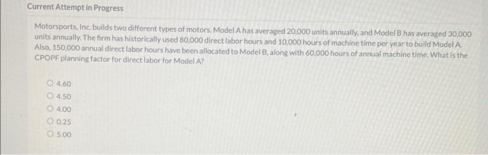 Current Attempt in Progress Motorsports, Inc