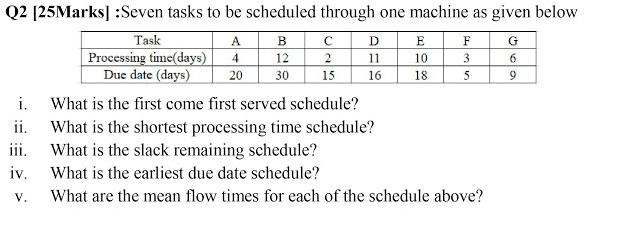 please solve as fast as you can B A 4 20 D 11 16