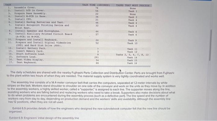 Toshiba's Notebook Computer Assembly Line