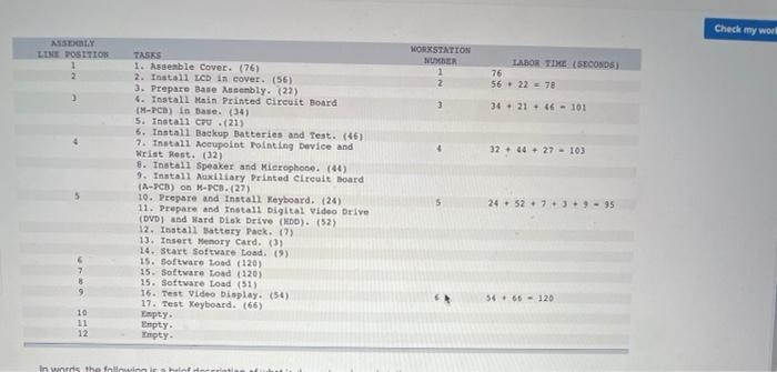 Toshiba's Notebook Computer Assembly Line