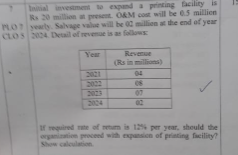 investment to expand printing facility is R$ 30