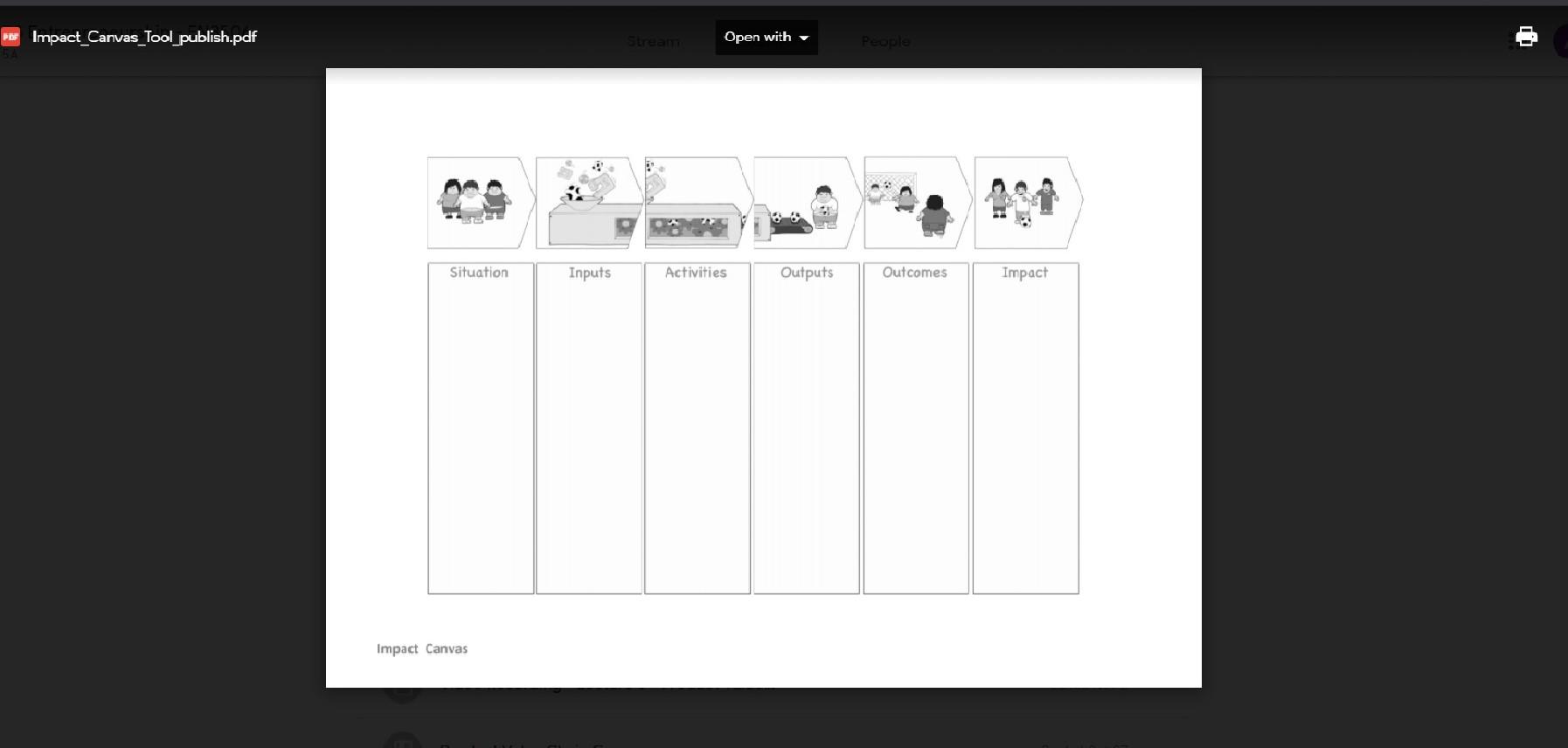 Sustainable Business Model Canvas: Q:1 What is