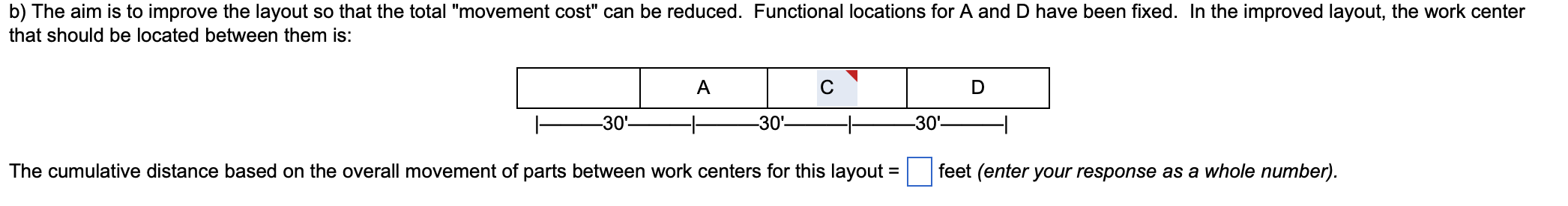 a) For the existing layout, the cumulative "load