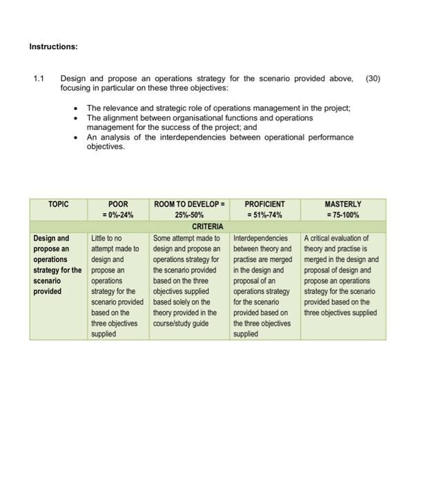 QUESTION 1 [150 MARKS] The following scenario has