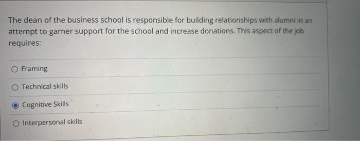 The dean of the business school is responsible