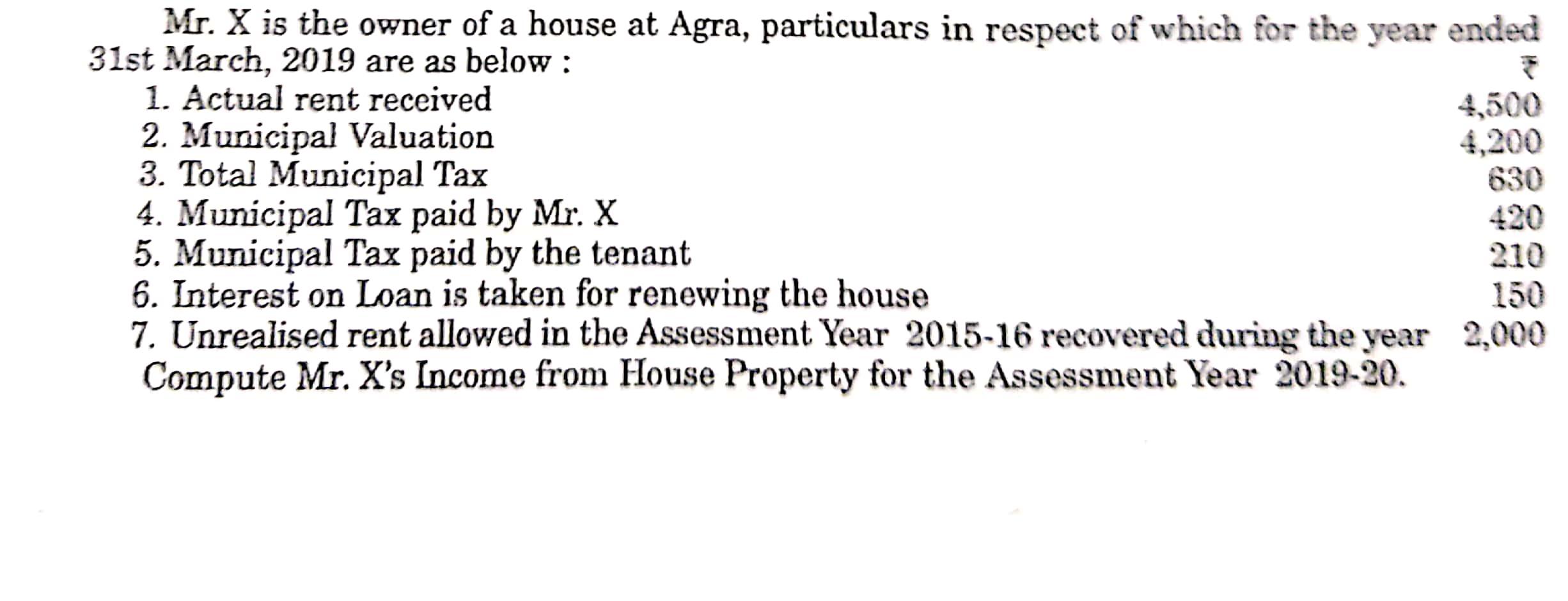 Mr. X is the owner of a house at Agra,