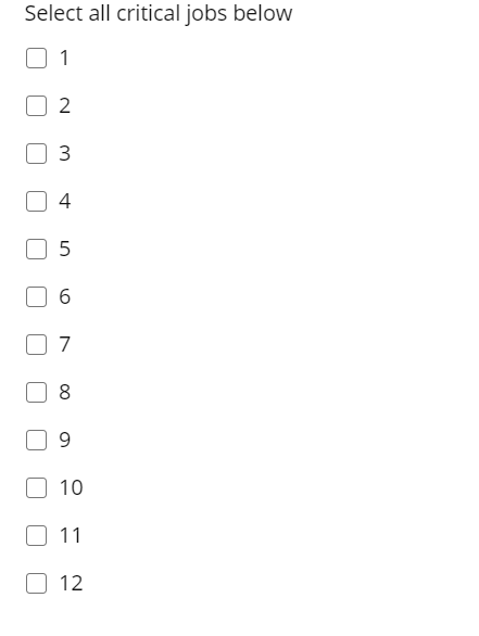 Activity | Predecessors Description Duration 1