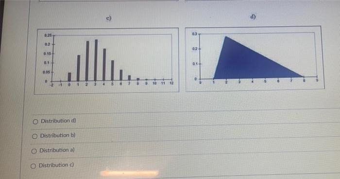 An operations analyst at a large casual dining