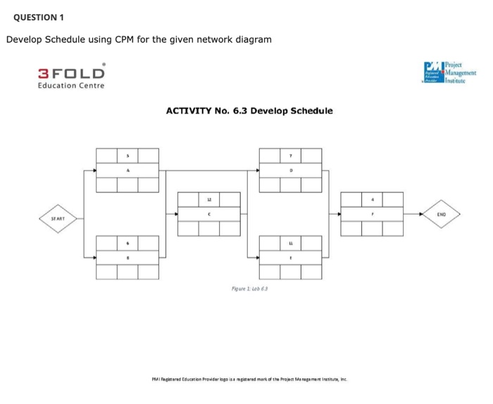 write the answer in computer not on paper