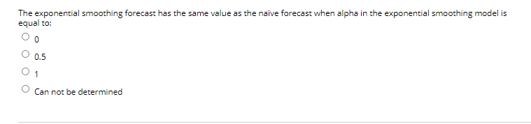The exponential smoothing forecast has the same
