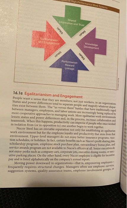 discuss the four fundamental principles involved