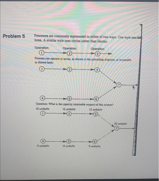 Solve the Bottleneck problem Processes are