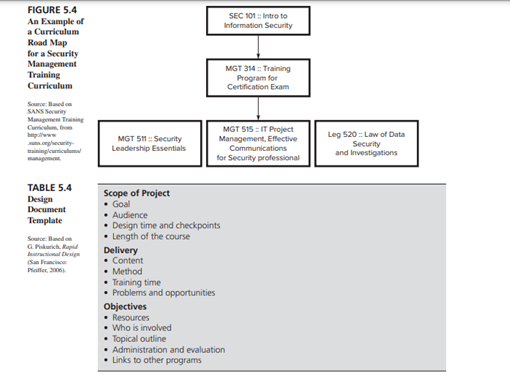 Please read: The chapter is too long and i really