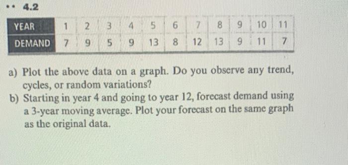 please answer a,b,c, and d (4.2) a) Plot the