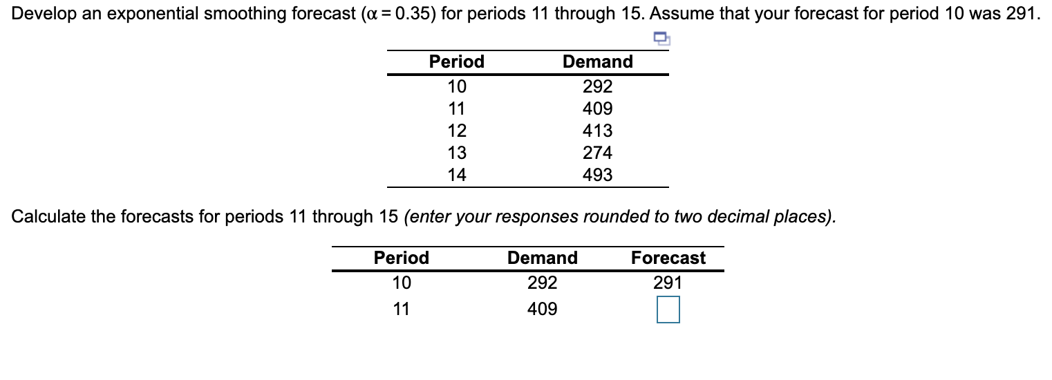 Develop an exponential smoothing forecast (a =