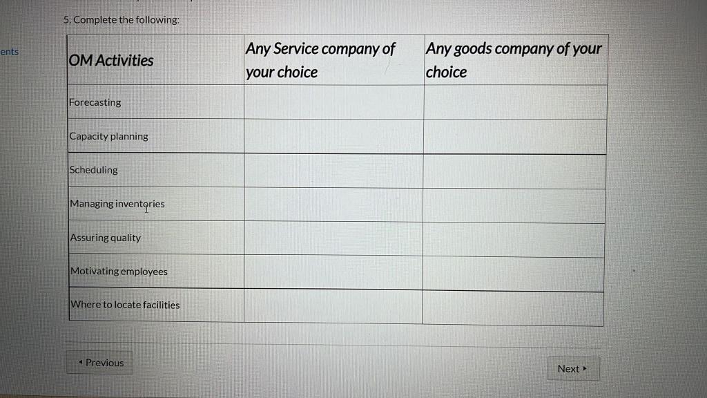 5. Complete the following