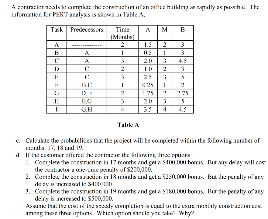 Please DO NOT COPY AND PASTE answers from