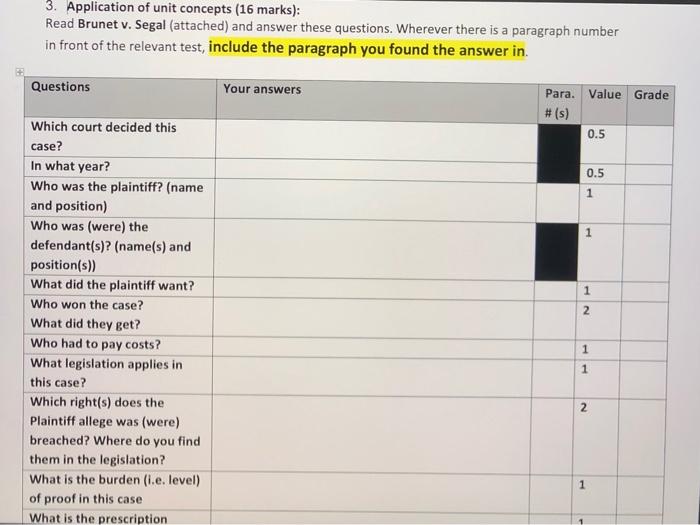 3. Application of unit concepts (16 marks): Read