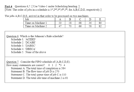 Part 1. (Use Video-1 under Scheduling heading. ]