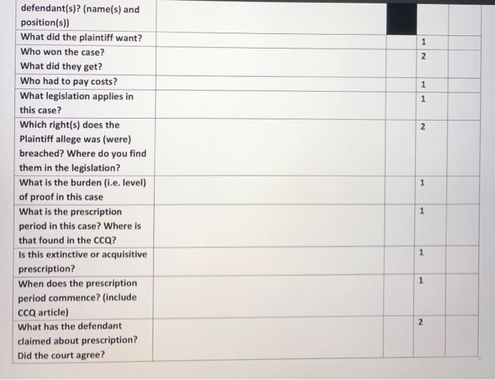 3. Application of unit concepts (16 marks): Read