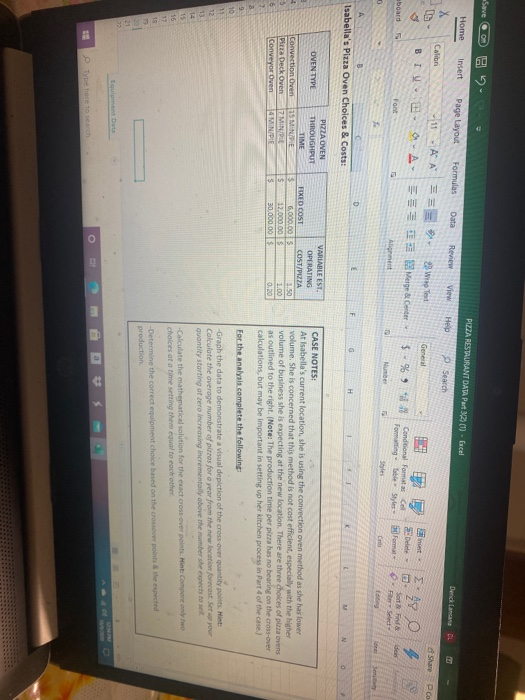 -Save PIZZA RESTAURANT DATA Part 3200 - Grcel