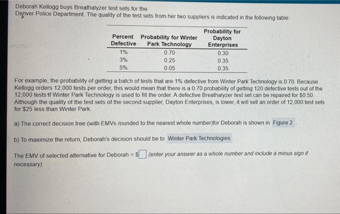 Deborah Kellogg buys Breathalyzer test sets for