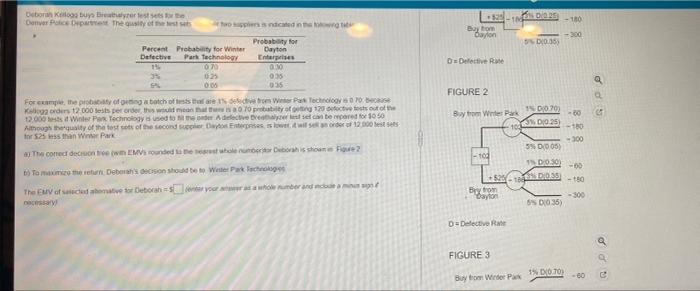 Deborah Kellogg buys Breathalyzer test sets for