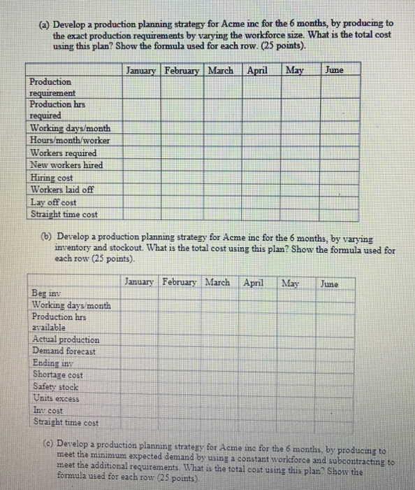 2. The following information pertains to Acme inc