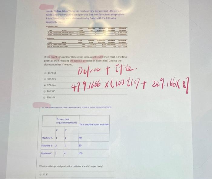 the first line is the total machine hours a