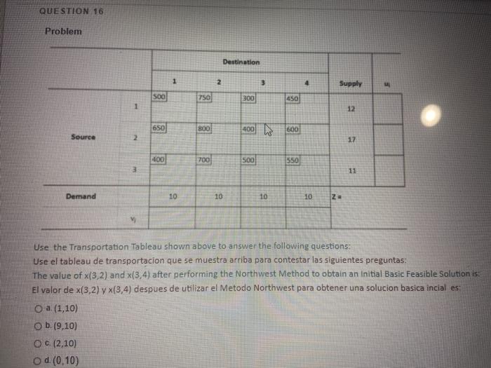 QUESTION 16 Problem Destination 1 2 3 4 Supply