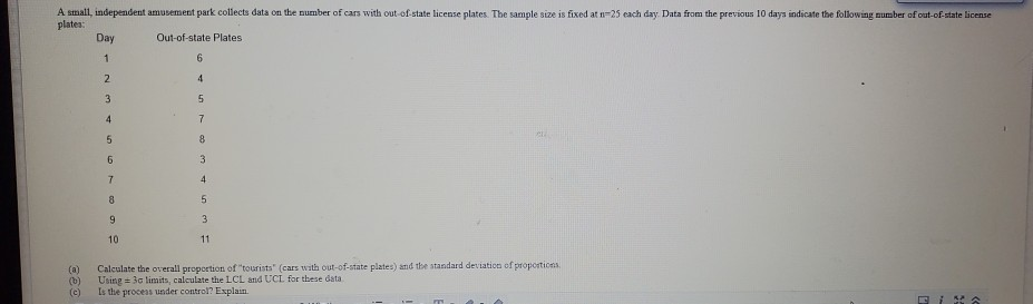 A small, independent amusement park collects data