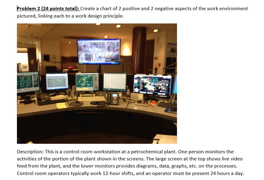 Problem 2 (24 points total): Create a chart of 2