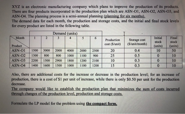 XYZ is an electronic manufacturing company which