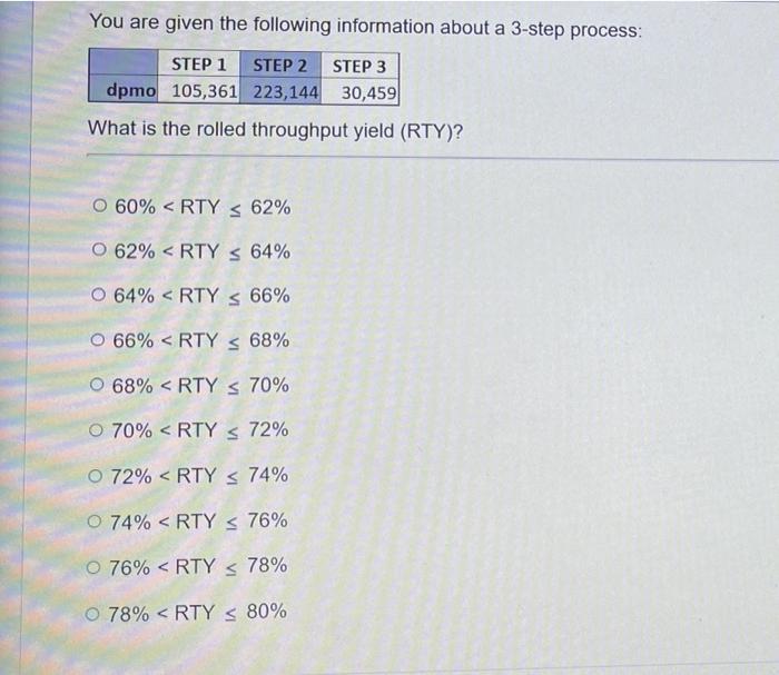 You are given the following information about a