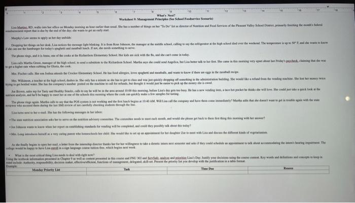 Malar M " Dietal aranthai valiyathal Dingerne.