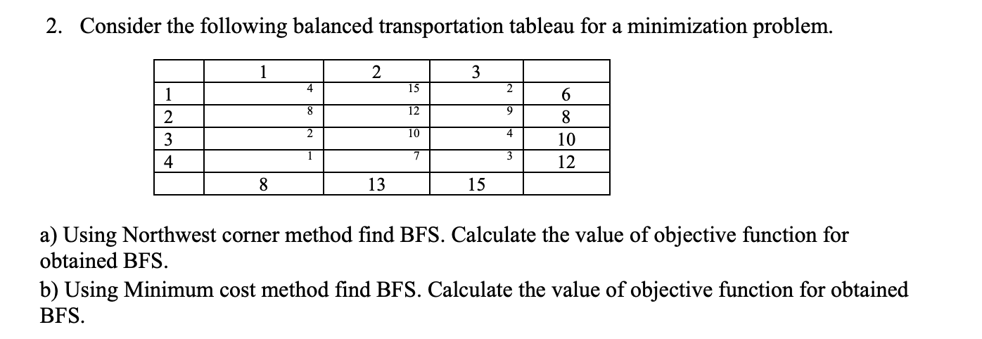 2. Consider the following balanced transportation