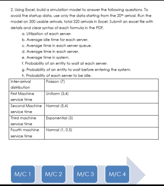 2. Using Excel, build a simulation model to