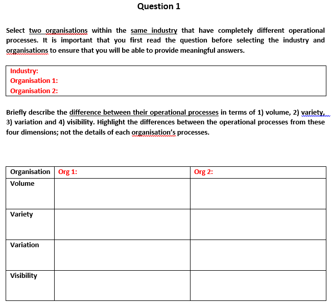 Question 1 Select two organisations within the